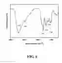 Fig. 08 - BIO-NANO EMULSION FUEL