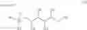Fig. 06 - Compositions comprising sugar amine and fatty acid