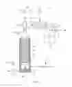 Fig. 02 - Methods and apparatus for separating ethanol from fermented biomass