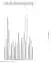 Fig. 40 - Hormone responsive tissue culture system and uses thereof