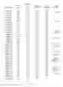 Fig. 93 - Hormone responsive tissue culture system and uses thereof