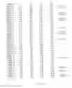 Fig. 99 - Hormone responsive tissue culture system and uses thereof