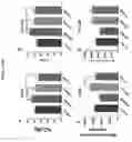 Fig. 07 - Generation of therapeutic cells using extracellular components of target organs