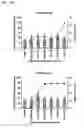 Fig. 02 - CELL CULTURE MODEL OF VASCULAR CALCIFICATION