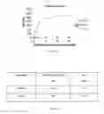 Fig. 07 - Compositions and methods for measuring blood glucose levels