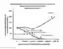Fig. 01 - Compositions and methods of treating amyotrophic lateral sclerosis (ALS)