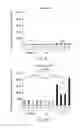 Fig. 10 - SYSTEM FOR OVER-EXPRESSING TARGET PROTEIN AND METHOD FOR OVER-EXPRESSING TARGET PROTEIN