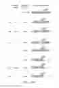 Fig. 64 - Methods and compositions for RNA-directed target DNA modification and for RNA-directed modulation of transcription