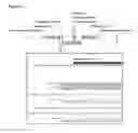 Fig. 28 - Adeno-associated virus vector variants for high efficiency genome editing and methods thereof