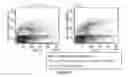 Fig. 49 - Adeno-associated virus vector variants for high efficiency genome editing and methods thereof