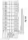 Fig. 50 - Adeno-associated virus vector variants for high efficiency genome editing and methods thereof