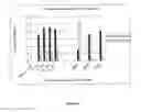 Fig. 16 - Synthesis of long-chain polyunsaturated fatty acids by recombinant cells