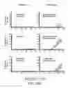 Fig. 40 - SUSCEPTIBILITY AND RESISTANCE OF MICROORGANISMS
