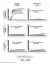 Fig. 48 - SUSCEPTIBILITY AND RESISTANCE OF MICROORGANISMS