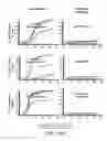 Fig. 59 - SUSCEPTIBILITY AND RESISTANCE OF MICROORGANISMS