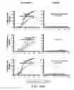 Fig. 67 - SUSCEPTIBILITY AND RESISTANCE OF MICROORGANISMS