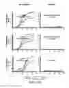 Fig. 69 - SUSCEPTIBILITY AND RESISTANCE OF MICROORGANISMS