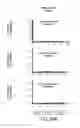 Fig. 80 - SUSCEPTIBILITY AND RESISTANCE OF MICROORGANISMS