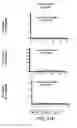 Fig. 82 - SUSCEPTIBILITY AND RESISTANCE OF MICROORGANISMS