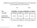 Fig. 44 - Compositions, methods and kits for real time polymerase chain reaction (PCR)