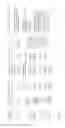 Fig. 05 - Method for accurate sequencing of DNA