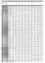 Fig. 30 - A METHOD FOR DIAGNOSING A DISEASE BY DETECTION OF circRNA IN BODILY FLUIDS
