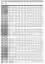 Fig. 34 - A METHOD FOR DIAGNOSING A DISEASE BY DETECTION OF circRNA IN BODILY FLUIDS