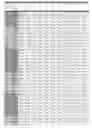 Fig. 37 - A METHOD FOR DIAGNOSING A DISEASE BY DETECTION OF circRNA IN BODILY FLUIDS