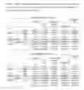 Fig. 02 - METHODS AND ASSAYS RELATING TO HUNTINGTONS DISEASE