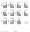 Fig. 33 - METHODS AND ASSAYS RELATING TO HUNTINGTONS DISEASE