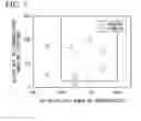 Fig. 03 - Method of manufacturing grain-oriented electrical steel sheet