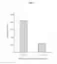 Fig. 02 - Annealed steel material and method for manufacturing the same