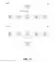 Fig. 16 - Recovery of scandium values through selective precipitation of hematite and basic iron sulfates from acid leachates