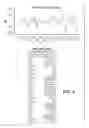 Fig. 09 - Method and alloys for low pressure permanent mold without a coating