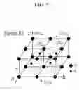 Fig. 06 - METAL ALLOY COMPOSITION, METHOD OF FABRICATING THE SAME, AND PRODUCT COMPRISING THE SAME