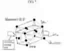 Fig. 08 - METAL ALLOY COMPOSITION, METHOD OF FABRICATING THE SAME, AND PRODUCT COMPRISING THE SAME