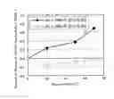 Fig. 01 - ALUMINUM ALLOY SHEET FOR CAN BODY, AND PROCESS FOR PRODUCING THE SAME