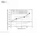 Fig. 02 - ALUMINUM ALLOY SHEET FOR CAN BODY, AND PROCESS FOR PRODUCING THE SAME