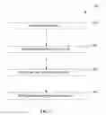 Fig. 03 - Method of preparing aerogel particles and aerogel coated component