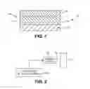Fig. 02 - Hybrid Thermal Barrier Coating and Process of Making Same