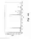 Fig. 08 - Method for producing noble metal nanocomposites