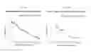 Fig. 12 - Systems and methods of electrolytic production of aluminum