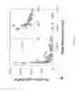 Fig. 08 - Strong and tough continuous nanofibers