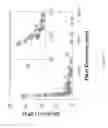 Fig. 09 - Strong and tough continuous nanofibers