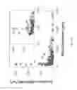 Fig. 17 - Strong and tough continuous nanofibers