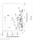 Fig. 21 - Strong and tough continuous nanofibers