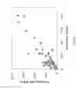 Fig. 22 - Strong and tough continuous nanofibers