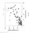 Fig. 23 - Strong and tough continuous nanofibers