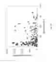Fig. 24 - Strong and tough continuous nanofibers