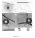 Fig. 34 - Strong and tough continuous nanofibers
